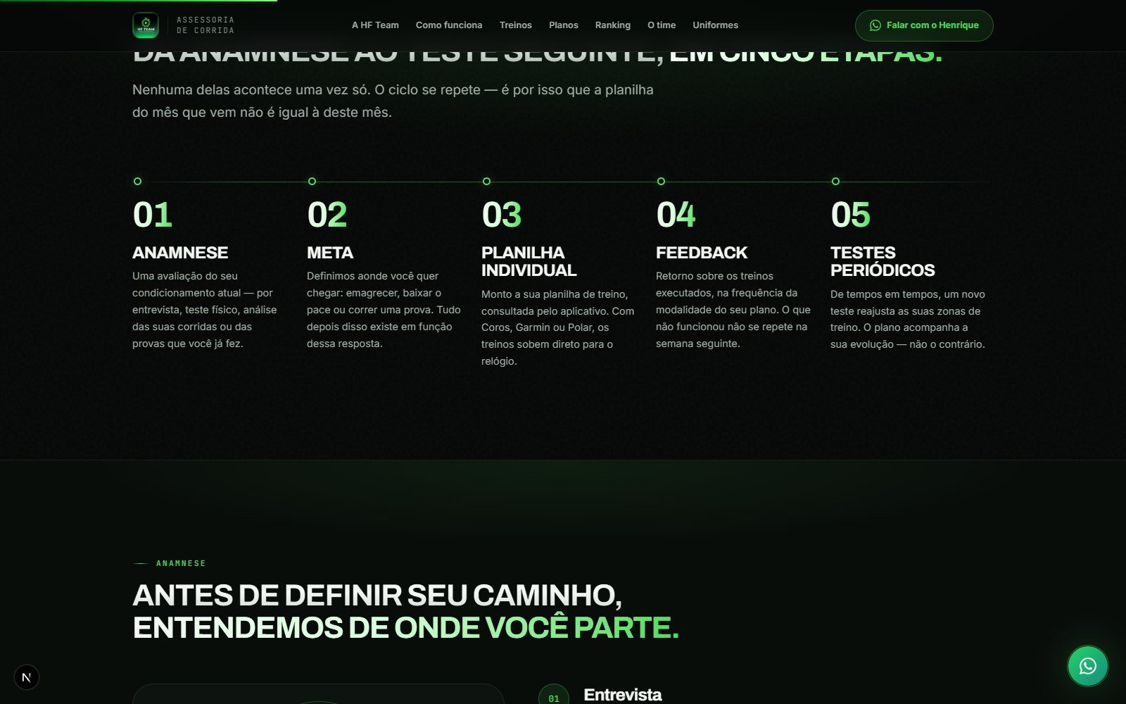 O método em cinco etapas